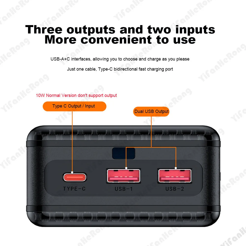 Obudowa Power Banku DIY 20000m – Portable Charger 20000Mah recenzja i cena