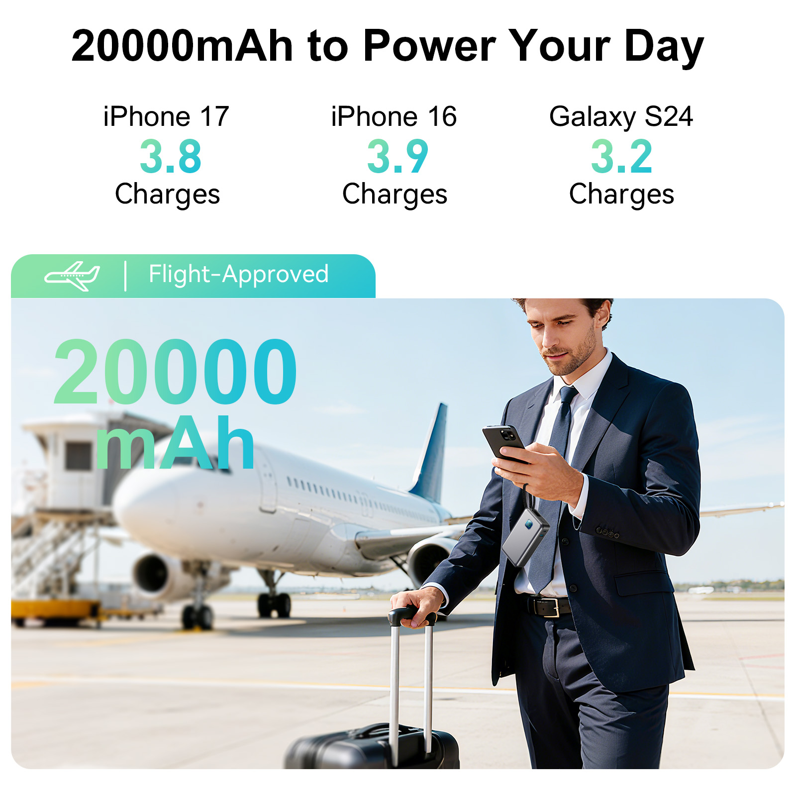 JINVAL 20000mAh PD45W Power Ba – Portable Charger 20000Mah recenzja i cena