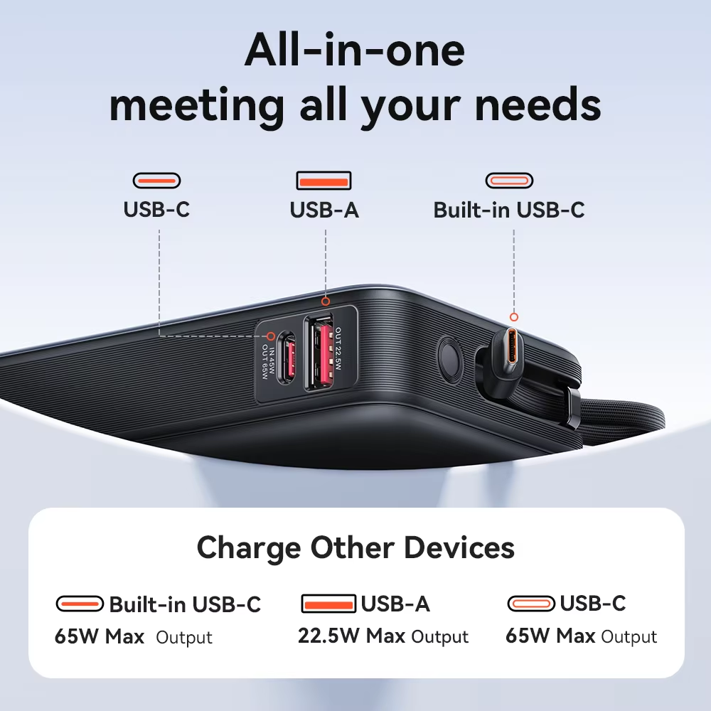 Vention Power Bank 20000mAh Pr – Portable Charger 20000Mah recenzja i cena