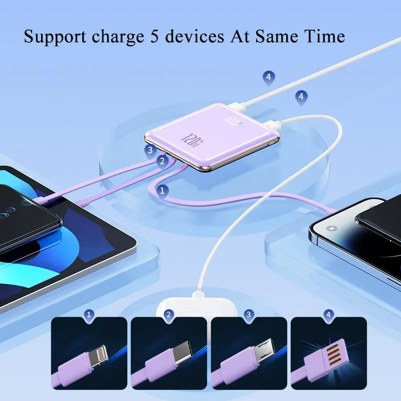 Power Bank 20000mAh Ultra Cien – Portable Charger 20000Mah recenzja i cena